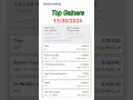 Top gainers on 13 August 2024 | Nifty 50 | Share Market #stockmarket #topgainer #viralvideo
