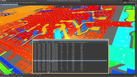 Simultaneous Multi Network Simulation