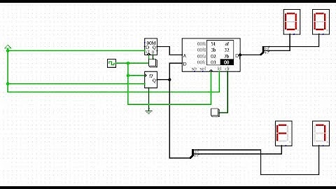 The Memory Walker (assignment) in Logisim     |     CPE 142.     Advanced Computer Organization.