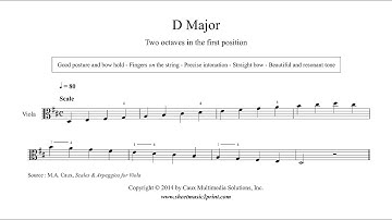 Viola : D Major Scale & Arpeggio - Grade 2