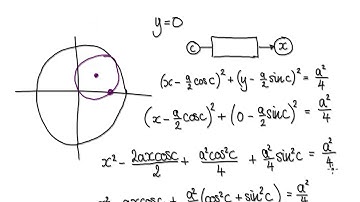 Desmos, Parametric Equations, Optical Illusion - Part 3/5