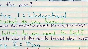 Grade 3 Problem Solving Strategy: Reasonable Answers