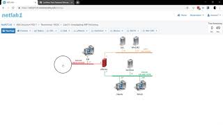 How to Access remote lab