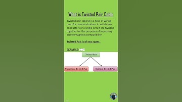 What is Twisted Pair Cable #shorts