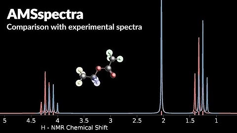 AMSspectra: Comparison with experimental spectra
