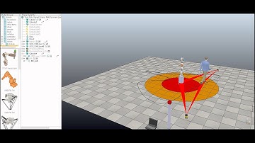 Ugile Agile 4.0 : V-REP simulation of Human Robot Interaction
