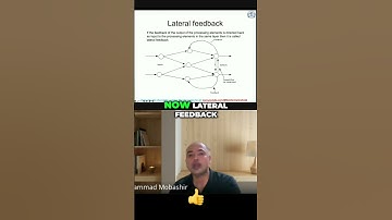 Lateral Feedback in Neural Network #reels #viral #reelsvideo #biology #funny #data #science #neet