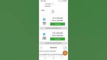 over/under binary tick trading 2022.  binary#ticktrading#over/under#ticktrading