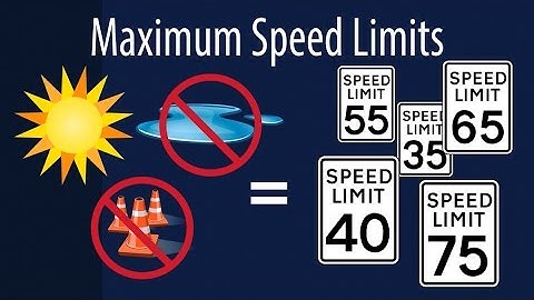 Conducting a Speed Limit Survey