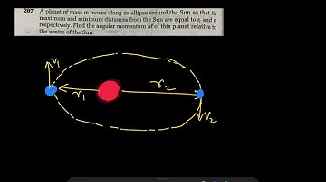 1.207 Irodov solution Mechanics|| Gravitation