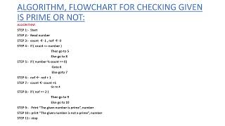 ALGORITHM, FLOWCHART AND PROGRAM FOR PRIME NUMBER