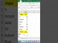 How to find product quality in Excel #Excel #exceltricks #Shorts