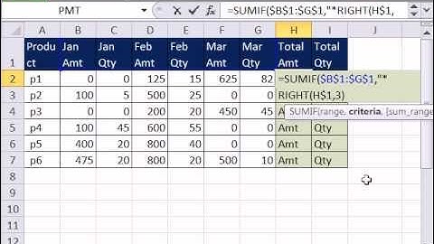 Excel Magic Trick 730: SUMIF with Approximate Criteria