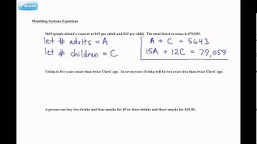 8.1 & 8.2 Systems of Linear Equations Graphically and Modelling (Master - Pre-Calculus 10)