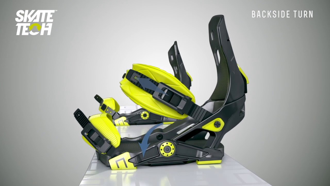 Now Bindings   Technology