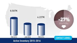Miami Florida Real Estate Market Trends and Housing Statistics for February 2016 (Homes) Miami Florida Real Estate Market Trends and Housing Statistics for February 2016 (Homes)