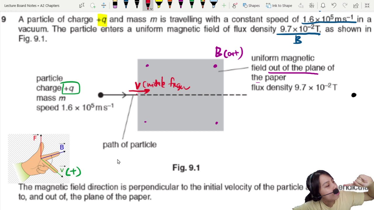 20.3b Ex2 FM16 P42 Q9 Particle Analysis A2 Fields CAIE A