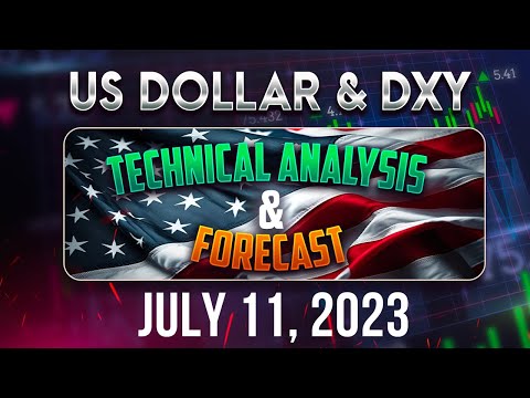 DXY & USDOLLAR Price Forecast & Technical Analysis for July 11, 2023 FX Pip Collector
