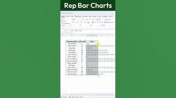 Add Rep Bar Charts to Your Reports in Minutes!