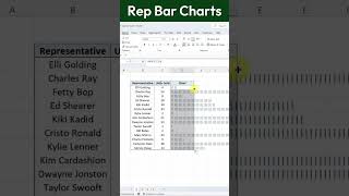 Add Rep Bar Charts to Your Reports in Minutes!