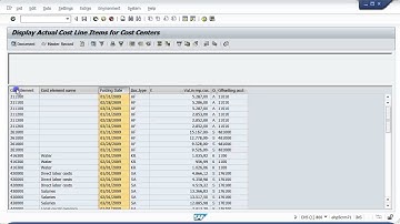 SAP ABAP ALV Grid Arranging Columns