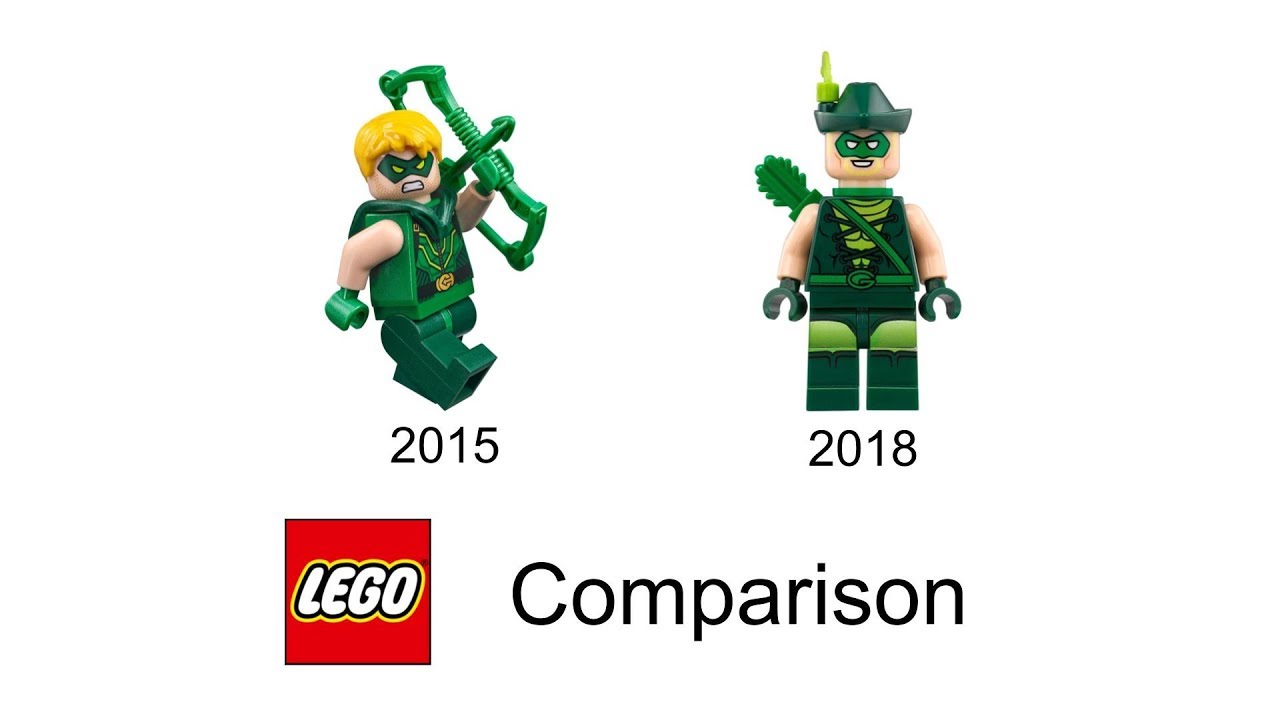 Lego Green Arrow Minifigure Comparison - YouTube