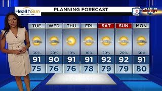 Local 10 News Weather: 05/20/24 Evening Edition