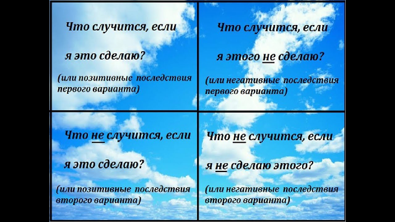 Что происходит в личной жизни. Квадрат Декарта для принятия решений. Техника принятия решений квадрат Декарта. Вопросы Декарта квадрат. Вопросы для принятия решения.