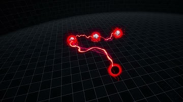 Blood Chain Lightning VFX