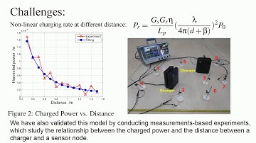 Energy Synchronized Task Assignment in Rechargeable Sensor Networks
