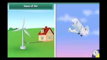 Class 4 | EVS | CH-1Air and its Uses | Visual Video | Prepared under Nipun Nayyar