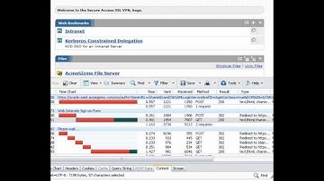 Oracle OIF & Juniper SSL VPN (SA Series)