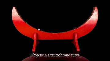 Cycloids [Brachistochrone curve and Tautochrone or Isochrone curve]