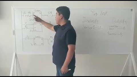 Explainig a PLC problem