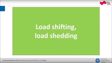 Load shifting, load shedding | iMooX.at