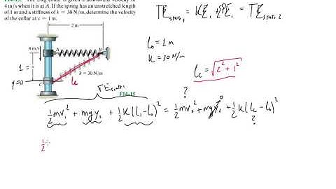 Problem F14-15 Dynamics Hibbeler 13th (Chapter 14) Engineering Dynamics - Conservation of Energy