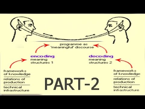 What is encoding in communication - gaicatalog