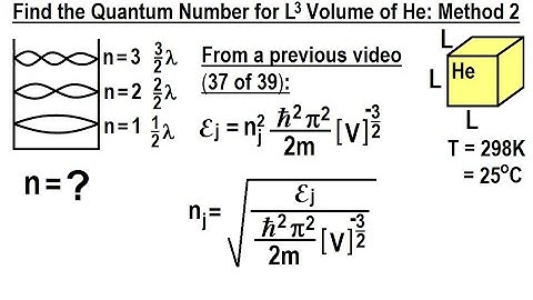 Physics 32.5 Statistical Thermodynamics (39 of 39) Find the Quantum Number of Volume L^3 of He Met 2
