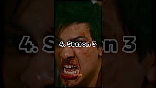 Favourite Versions Of Miguel