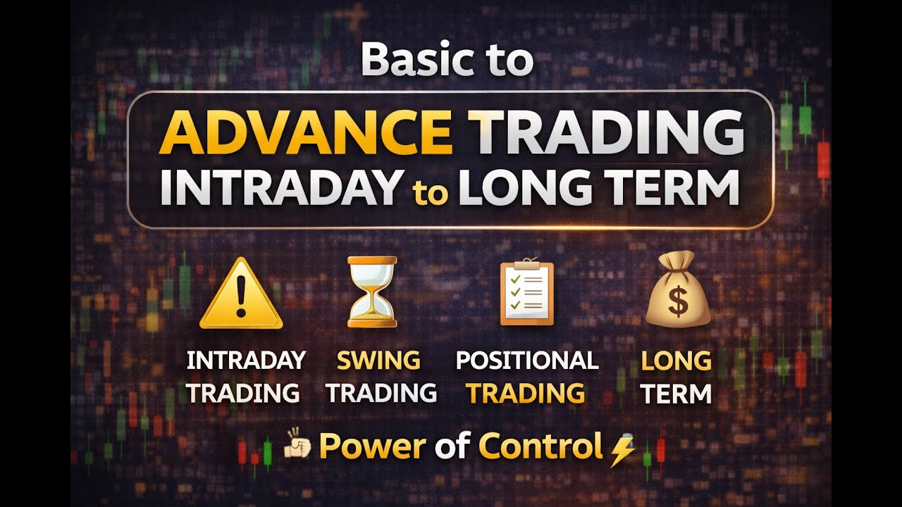 “Basic to Advance Trading – Intraday to Long Term Day 2 | Power of Control” 