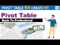 Create PIVOT TABLES in Microsoft Excel Fast and Easy #microsoftexcel #microsoftoffice