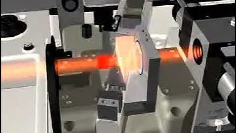 NIRFlex N-500 The modular FT-NIR spectrometer for highest flexibility and reliability