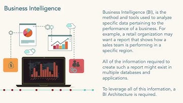 Business Intelligence Overview