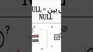 اكتشف الفرق بين استخدام المساواة مع null واستخدام isnull