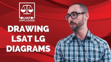 Drawing LSAT Logic Games Diagrams