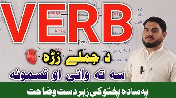 What is a Verb? | Types of Verbs with Easy Examples | English Grammar In pashto
