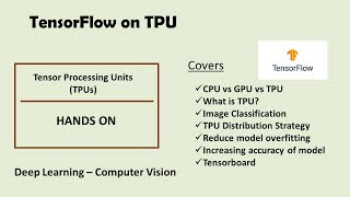 Hands on TensorFlow Computer Vision with TPU - Part 1