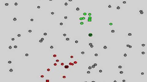 Auction/Bidding/Selection for coordination and control in visual sensor networks
