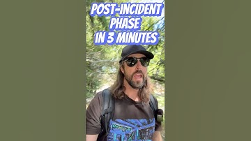 The Most Overlooked IR Phase | Incident Response: Post-Incident & Lessons Learned