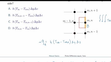 Heat Transfer Finite Difference Example